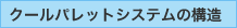 �N�[���p���b�g�V�X�e���̍\��