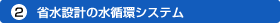 (2) �Ȑ��݌v�̐��z�V�X�e��
