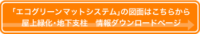 �G�R�O���[���}�b�g�V�X�e���̐}�ʂ͂����炩��