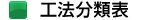 H@ޕ\