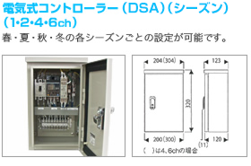 dCRg[[iDSAjiV[YjiPE2E4E6chj